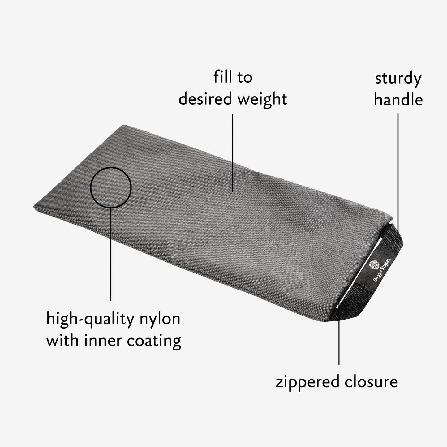 Unfilled Yoga Sandbag Diagram